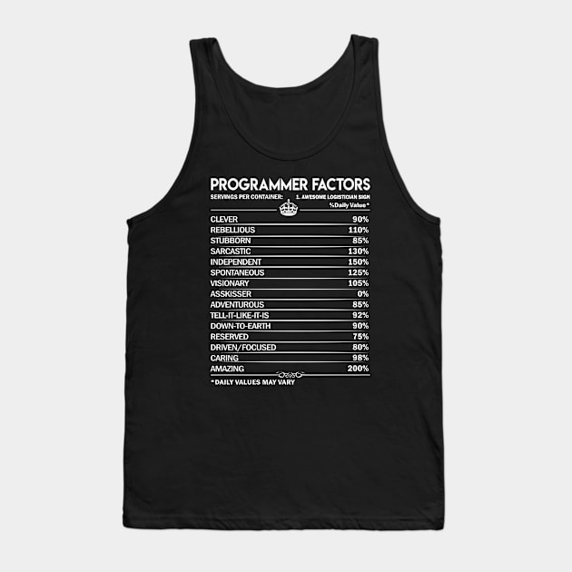 Programmer T Shirt - Programmer Factors Daily Gift Item Tee Tank Top by Jolly358